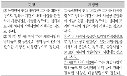 법 제5조(대상 사업) 개정 제시안