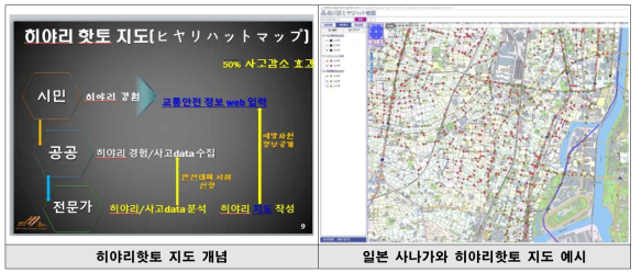 지역주민 정보 공개 예시(히야리핫토 지도)