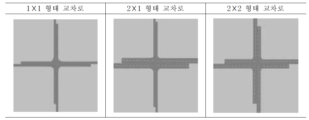 비신호교차로 기하구조 구축결과