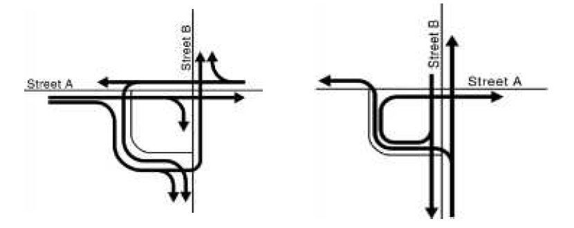 Quadrant Roadway 교통류 흐름