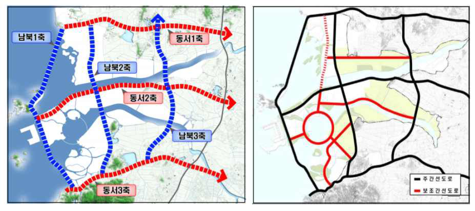 새만금의 3×3 간선 교통축 및 내부 보조 교통축