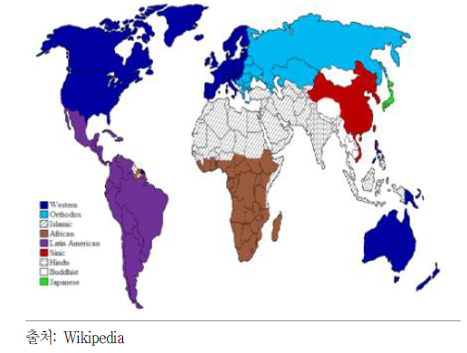 헌팅턴의 세계 문명 지도