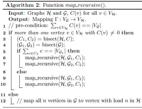 Recursive bisection mapping