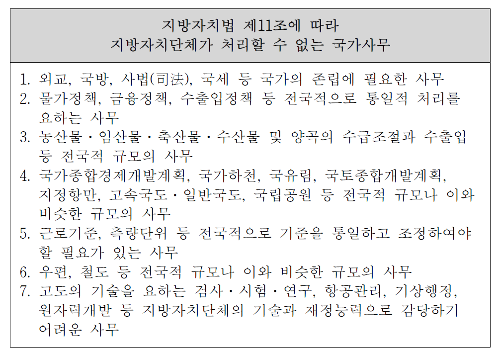 지방자치단체가 처리할 수 없는 국가사무