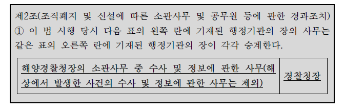 개정 「정부조직법」 부칙상 해양본의 수사 권한 축소