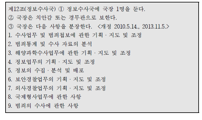 「해양경찰청과 그 소속기관 직제」(대통령령 제25690호) 일부