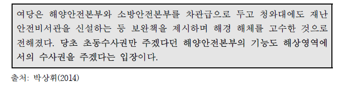 정부조직법 TF 회의에서 여당의 최종 입장변화