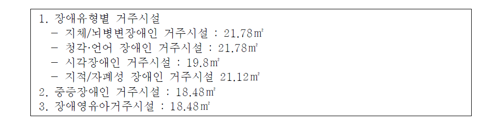 거주시설 유형별 최소면적 기준