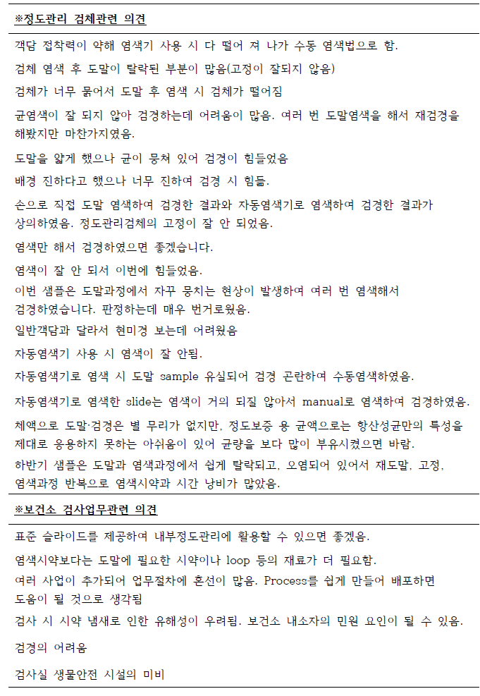 보건소 검사요원 의견