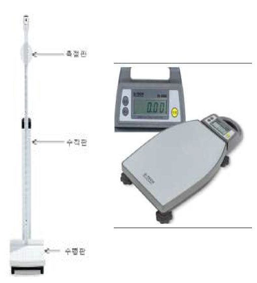 국민건강영양조사 신체계측 장비