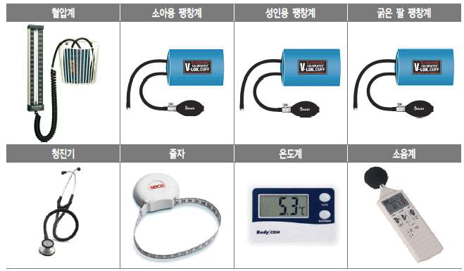 국민건강영양조사 혈압측정 장비