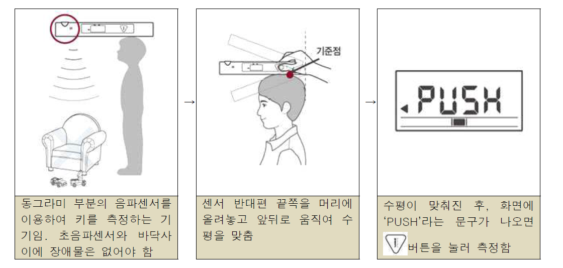 초음파 신장측정계(인키즈) 사용법