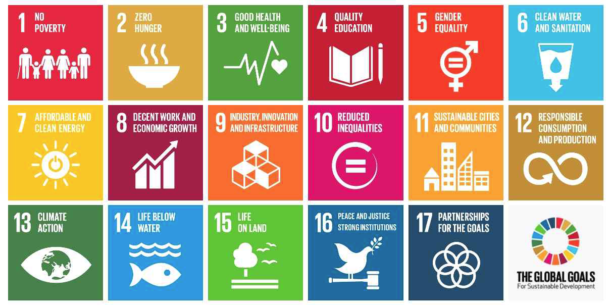 세계빈곤을 퇴치하기 위한 지속가능한 발전목표 17가지