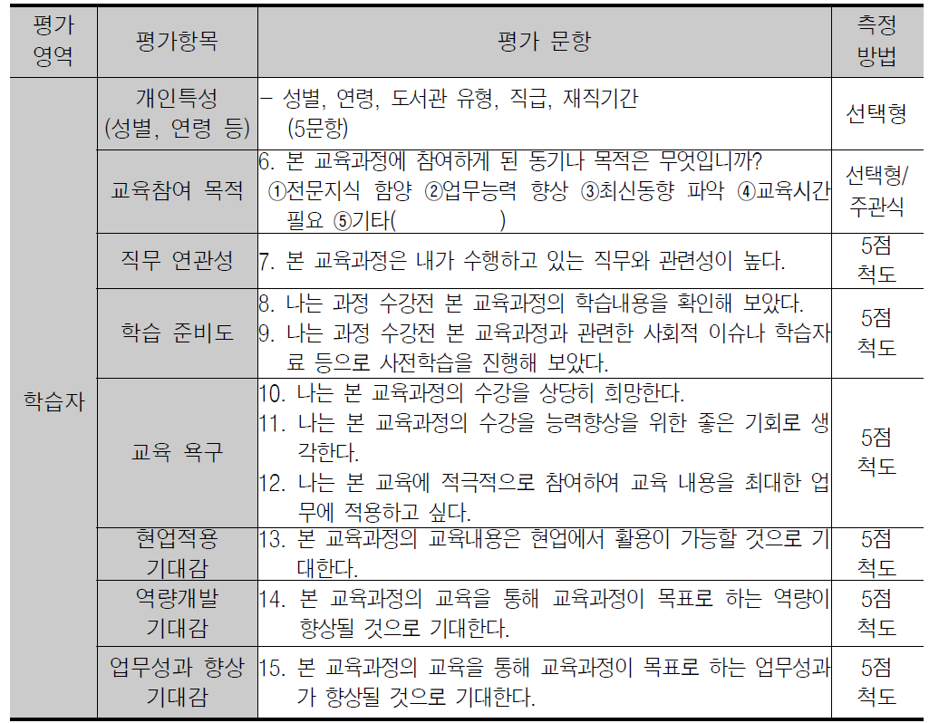 제1단계 만족도 평가_교육 전 평가도구