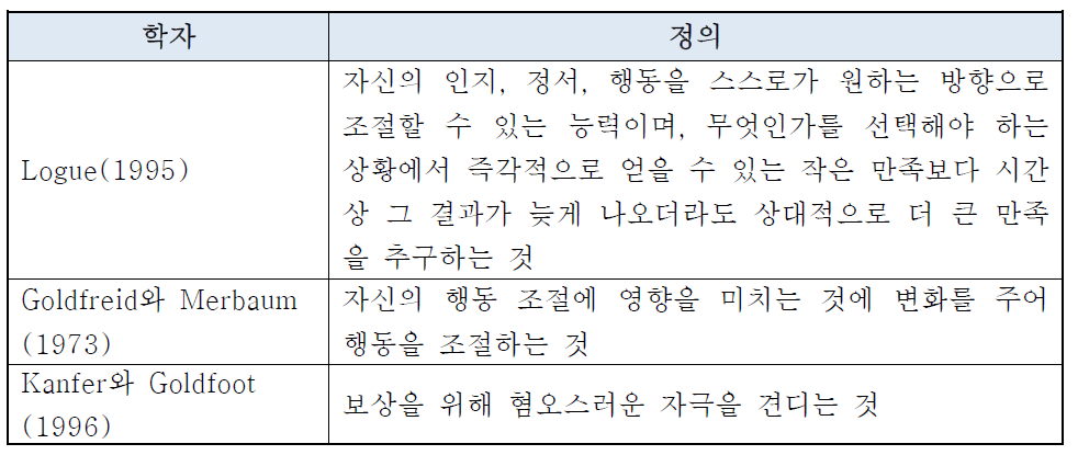 자기통제력에 대한 다양한 정의