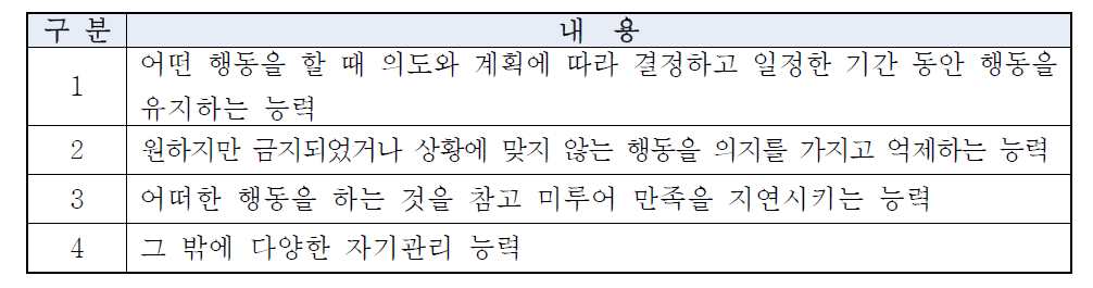 자기통제력을 높일 수 있게 도와주는 능력