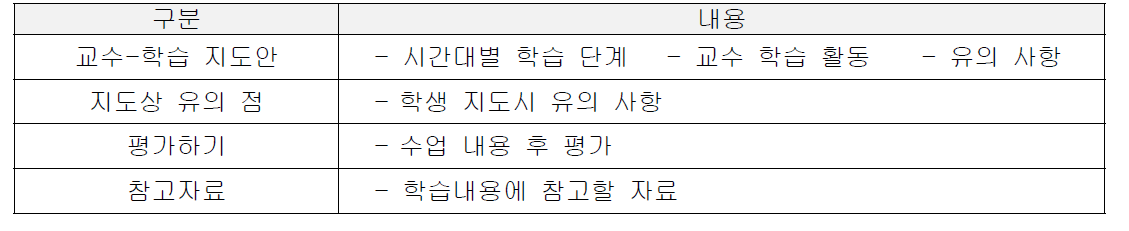 표준교육안 내용 구성