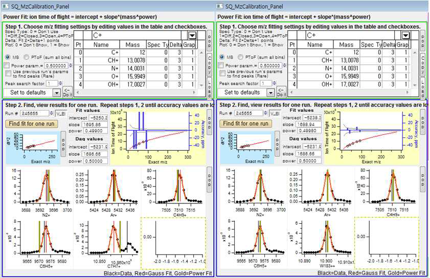 Squirrel의 m/z calibration 과정 전(왼쪽 그림)과 후(오른쪽 그림)
