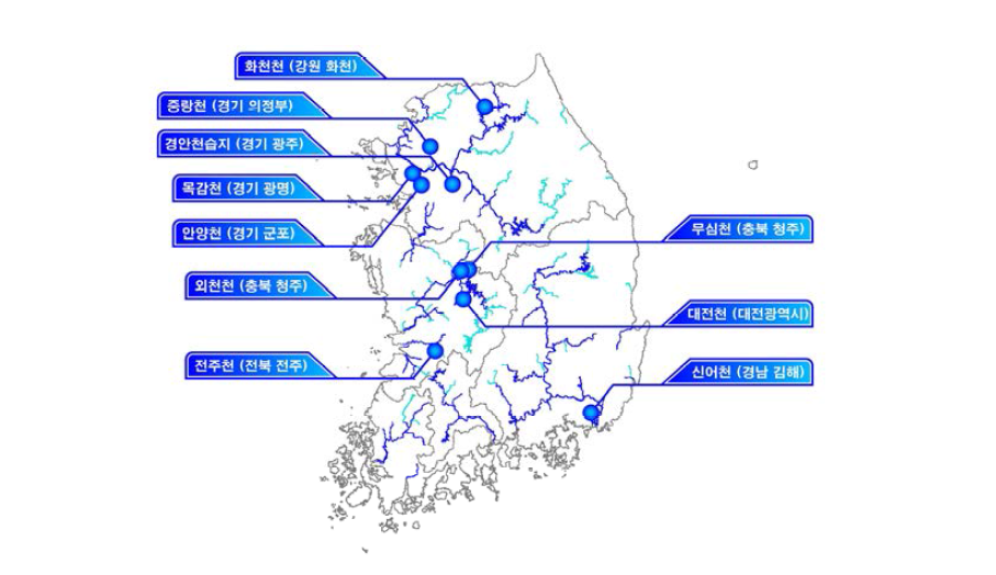 선정된 대상하천 위치도