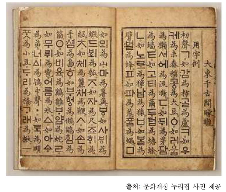 의 서체, 국보 제70호, 간송미술관 소장