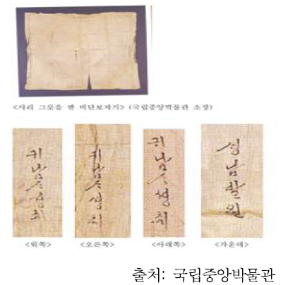 한글 보자기