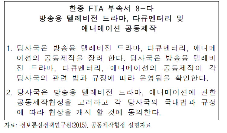 한중 FTA 방송 부문 공동제작에 관한 사항