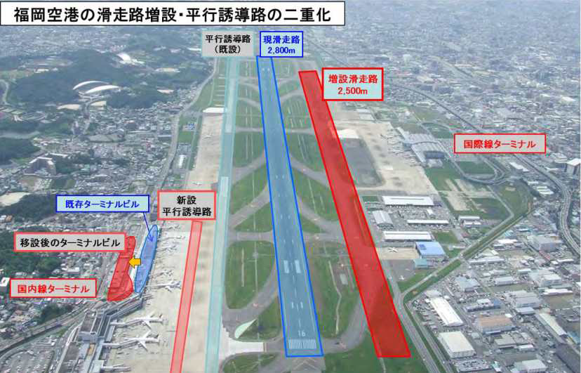 후쿠오카 공항 확충 계획