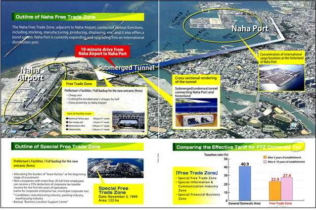 나하공항 해저터널 계획