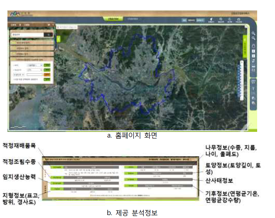 산림공간정보서비스 홈페이지
