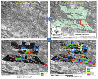 ALOS PRISM 데이터를 이용한 농경지지도 제작 및 활용