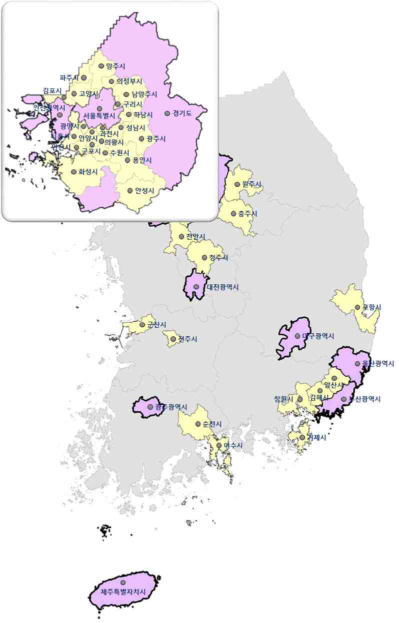 지자체 ITS 실태조사 대상 센터