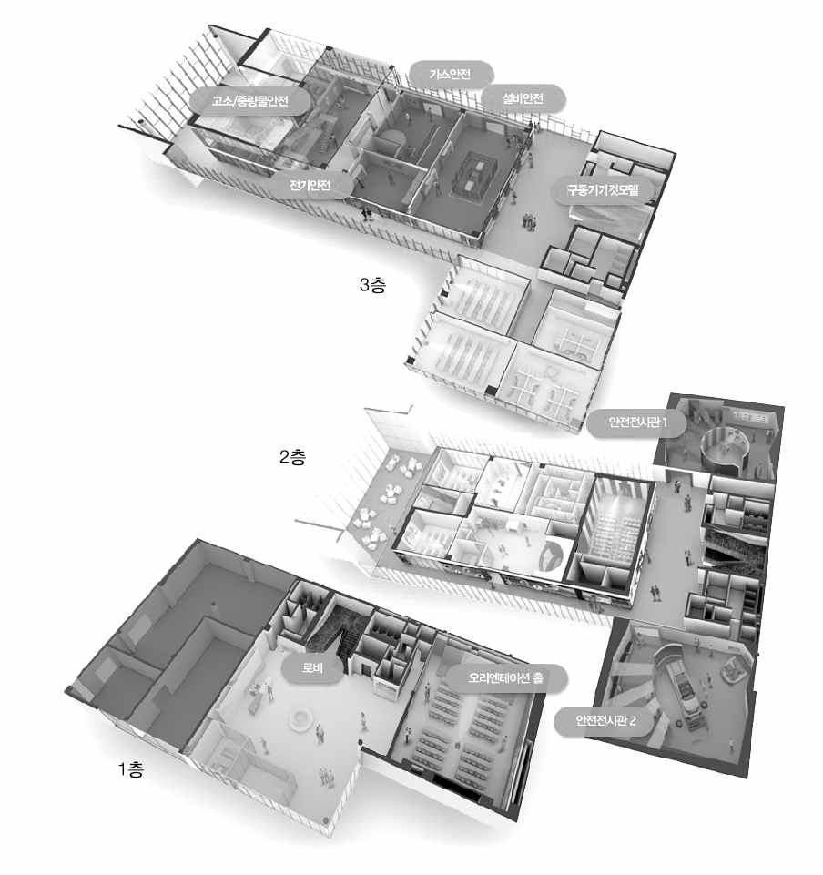 포항 포스코 글로벌안전체험센터 시설 구성사례