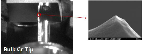 스핀 분해 STM 실험에 사용한 덩어리 Cr 자성 탐침의 전 자현미경 사진 이전보다 향상된 탐침 끝 형상을 보여준다.
