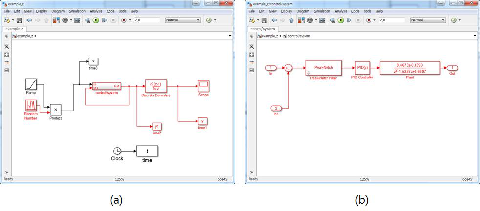 Simulink를 통해 설계한 시뮬레이터 (a)는 전체 블록선도, (b)는 시스템 내부의 블록선도
