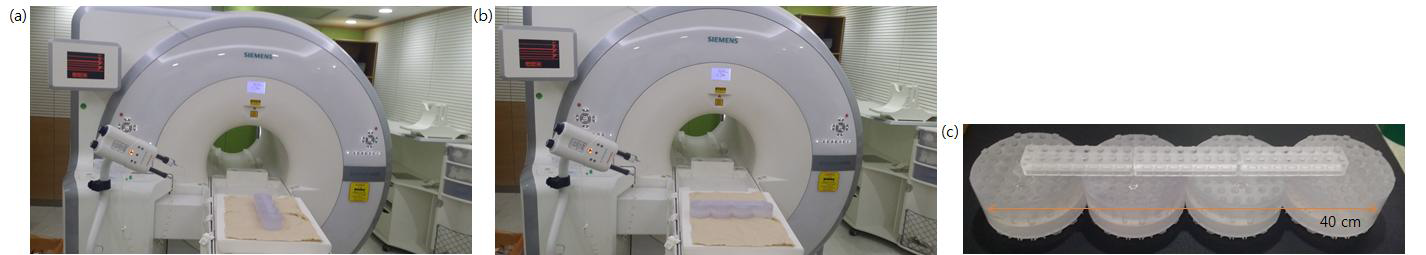 Photograph of (a) mMR system with phantom in vertical set up (b) mMR system with phantom in horizontal set up (c) constructed phantom for PET/MRI evaluation