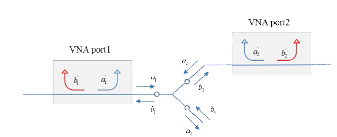 Block diagram for Jurosheck method.