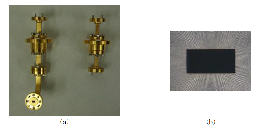 Waveguide transmission lines in KRISS V-band waveguide microcalorimeter (a) and its 0.05 mm wire-EDM processed waveguide aperture (b).