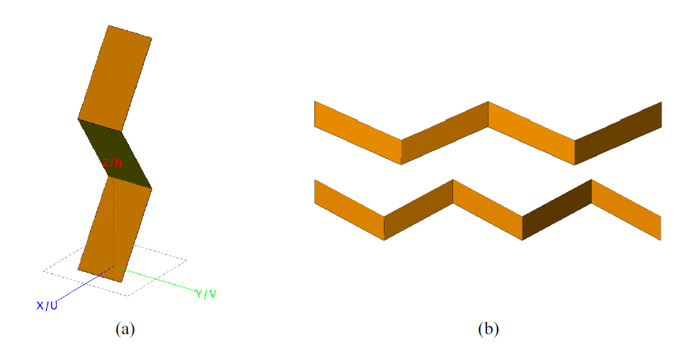 Stirrer models (a) Vertical and (b) Horizontals four and five paddles