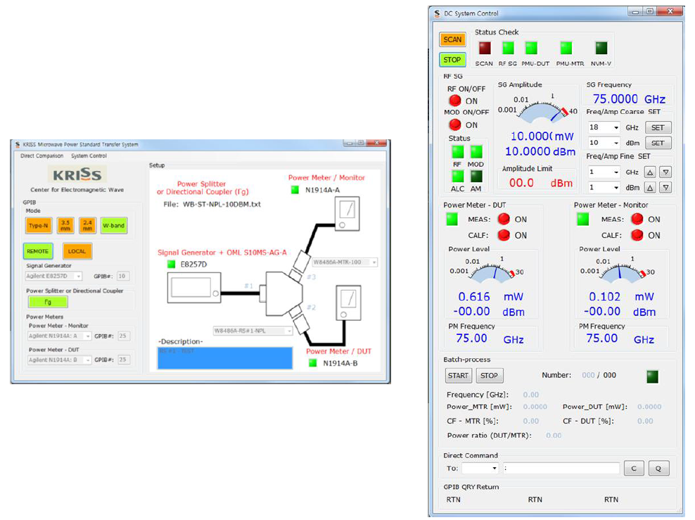 Control and batch-process software for V-/W-band millimeter-wave power standard transfer system