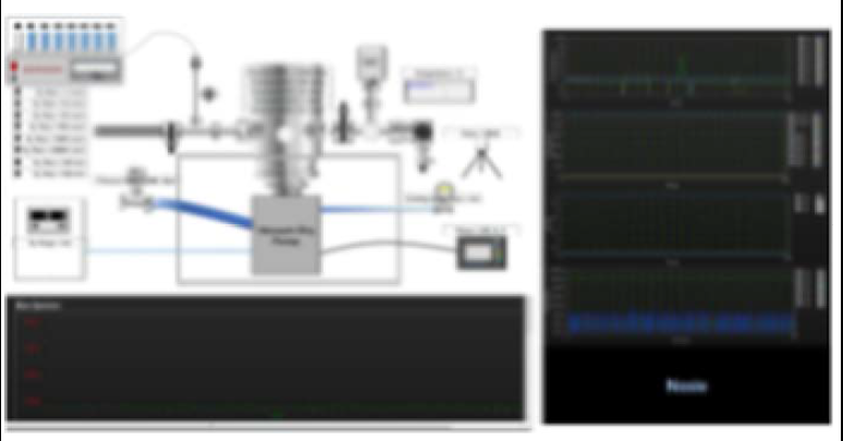진공펌프 에너지 실시간 측정진단 GUI DAQ 시스템