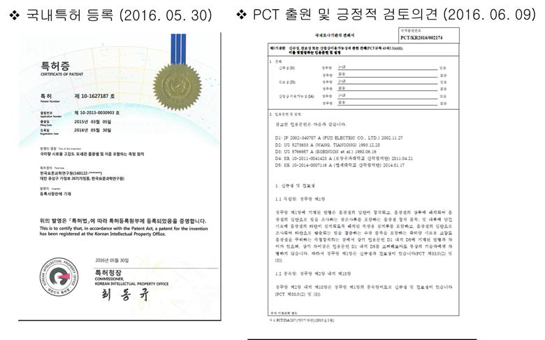 The essential technical part of this work has been accepted as a Korean Patent (10-1627187), and its PCT patent submission was considered new, creative , and industrially applicable.