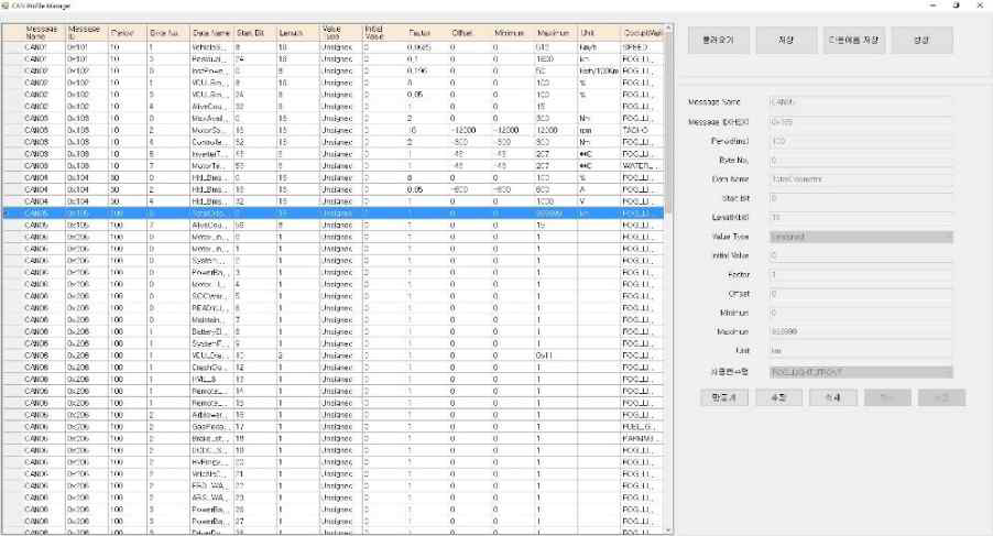 데이터프로파일(data-profile) 저작 화면