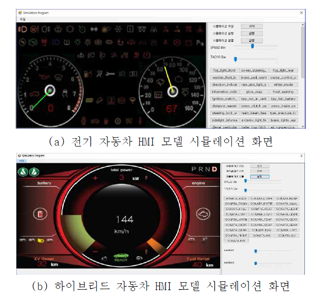 HMI 모델 시뮬레이션 화면