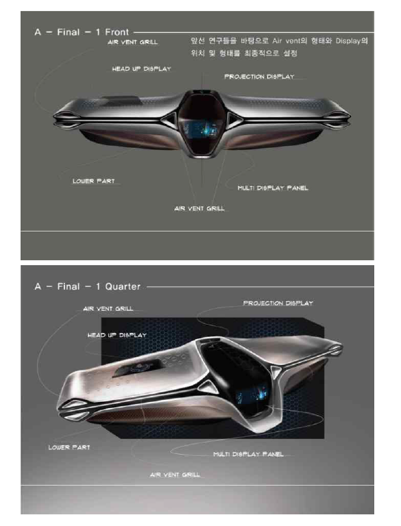 IP styling development metaphor A-1 final