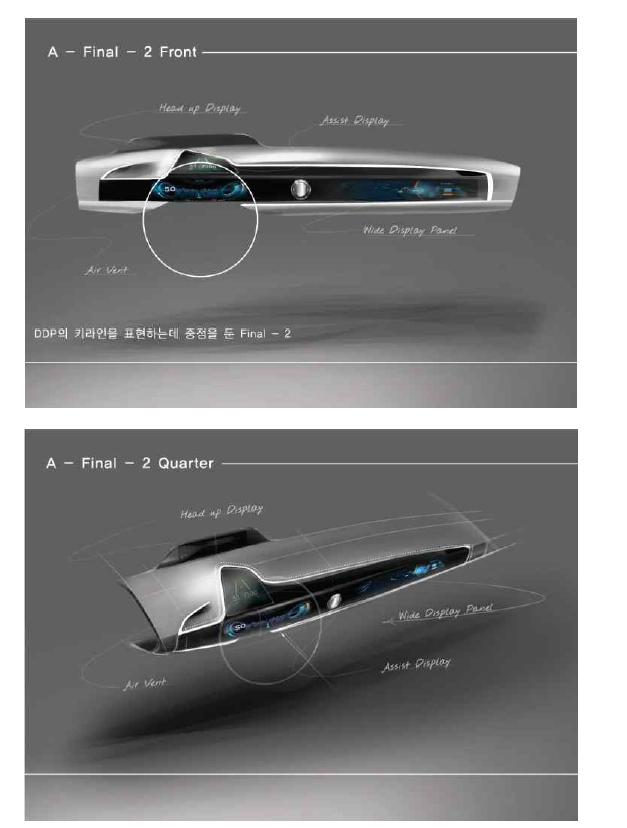 IP styling development metaphor A-2 final