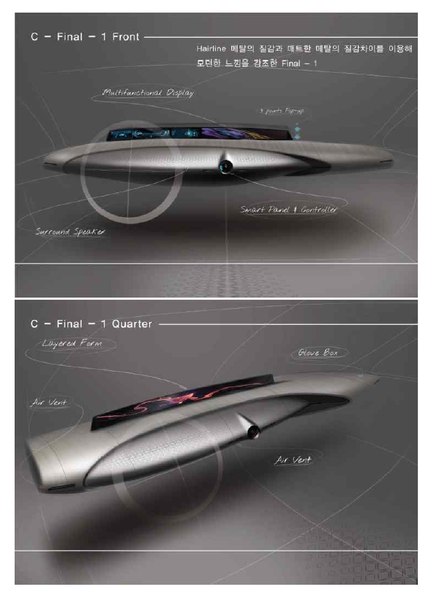 IP styling development metaphor C-1 final