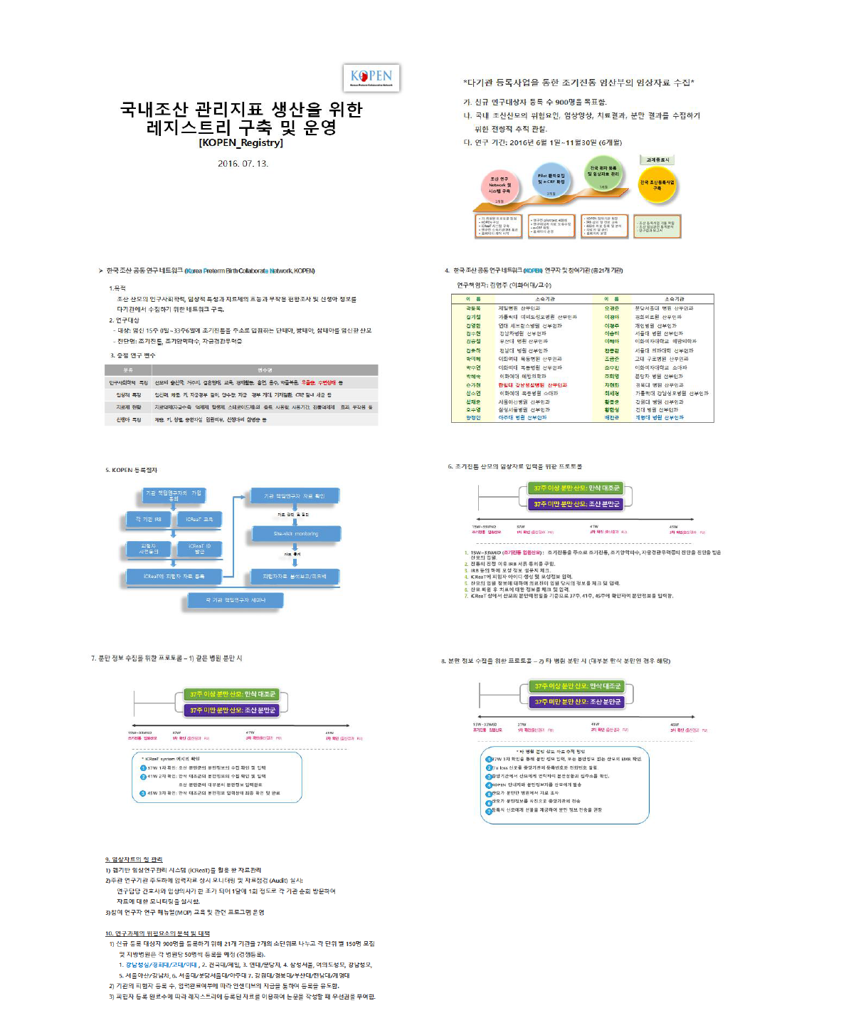 기관 방문교육 자료