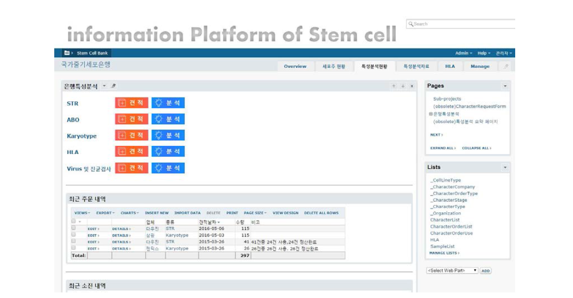 줄기세포은행/줄기세포주등록제 특성분석현황