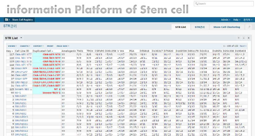 줄기세포주 등록제 STR 정보관리