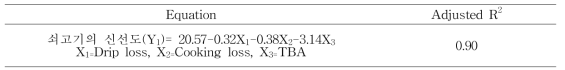 쇠고기 신선도 예측 최종 모형의 회귀방정식